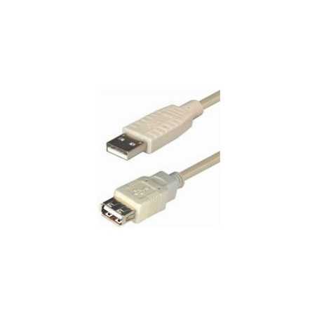 Transmedia USB 2.0 extension Cable type A plug to A jack, 2,0m