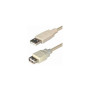 Transmedia USB 2.0 extension Cable type A plug to A jack, 2,0m