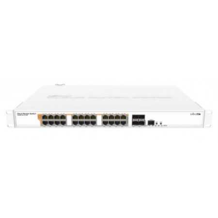 MikroTik 24-port Gbe PoE-out switch 4 SFP slots