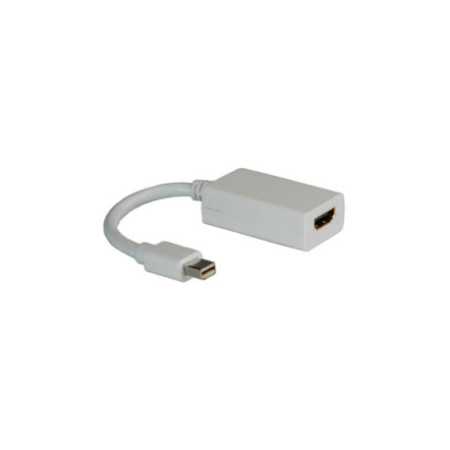 Roline adapter/kabel Mini DisplayPort - HDMI, M/F, 0.1m