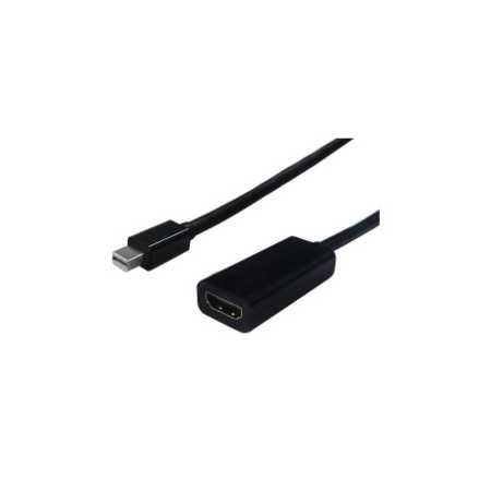 STANDARD adapter/kabel Mini DisplayPort - HDMI, M/F, v1.2, 0.1m